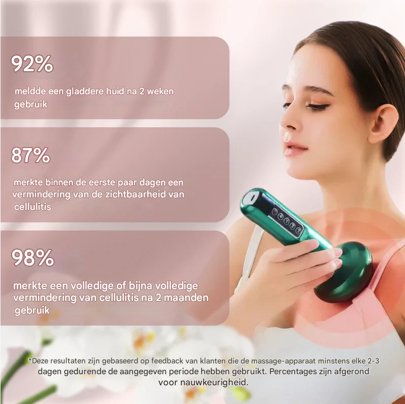 CelluSculpt™ | Ervaar zichtbaar gladdere en stevigere huid