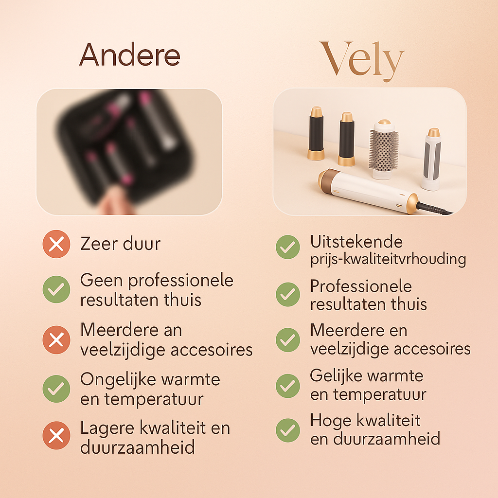 Vely™ Airbrush Multi Styler 5-in-1 | Voor Zijdezacht & Vol Haar