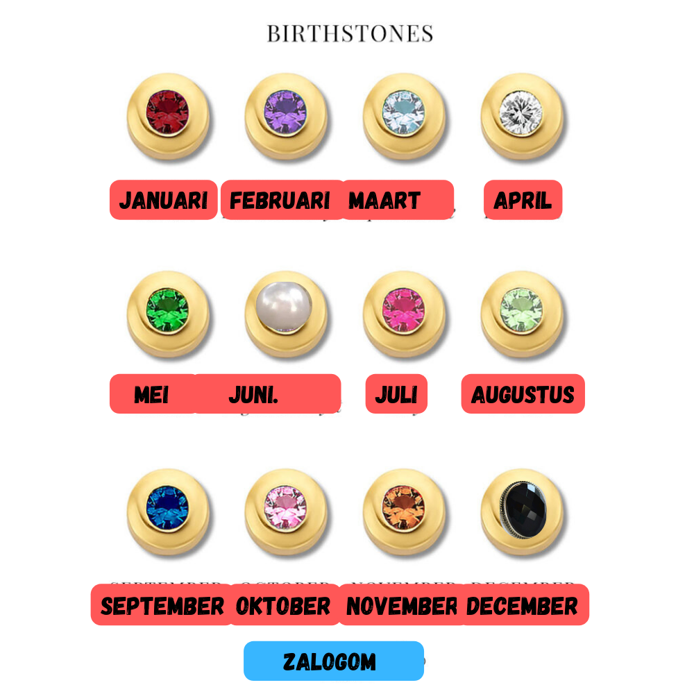 Birthstone Armband - Houd je geliefden altijd dichtbij